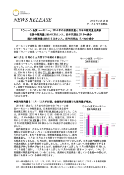 「ウィーン金貨ハーモニー」2014年の世界販売量と