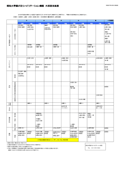 昭和大学藤が丘リハビリテーション病院 外来担当医表