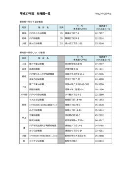 平成27年度 幼稚園一覧