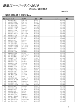 ③ 小学高学年男子の部 3km