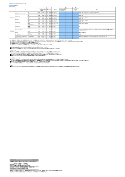価格・スペック表を見る