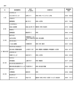（3月） 日 医療機関名 住所 （つくば市） 診療科目 電話番号 （029） ﾐﾄﾞﾘﾉ