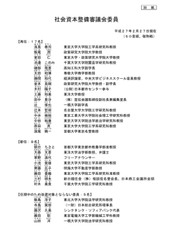 社会資本整備審議会委員（名簿）