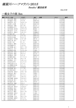 ⑧ 一般女子の部 3km