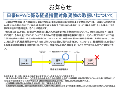 経過措置対象貨物の取扱い[164kb,PDF]