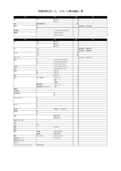 小ホール 舞台備品リスト