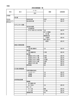 別紙 消防設備機器一覧