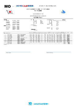 少年女子予選リザルトPDF