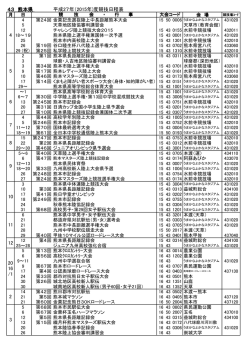 こちら - 熊本陸上競技協会