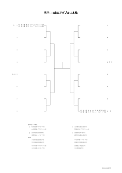 男子 16歳以下ダブルス本戦