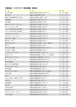 札幌地区 グッドライダー防犯登録 取扱店