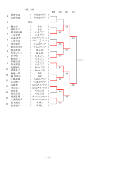 1R 2R 3R 4R 荻野真也 （ みゆきクラブ ） 吉野美穂 （ みゆきクラブ