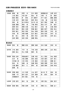 抗菌化学療法認定医 認定者一覧表（地域別） 北海道地方 東北地方