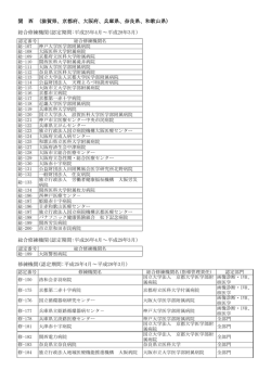 滋賀県、京都府、大阪府、兵庫県、奈良県、和歌山県
