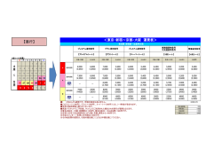 こちら - JRバス関東