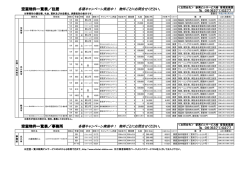 マンション空室一覧 【PDF】