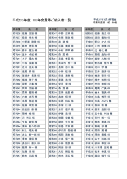 平成26年度 OB年会費等ご納入者一覧