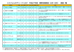 エスフォルタアリーナ八王子 平成27年度 春季定期教室（4月～6月） 教室