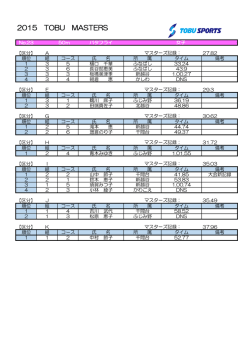 23. 50m バタフライ 女子