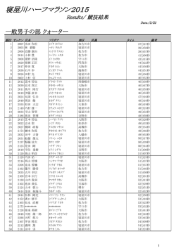 ⑨ 一般男子の部 クォーター