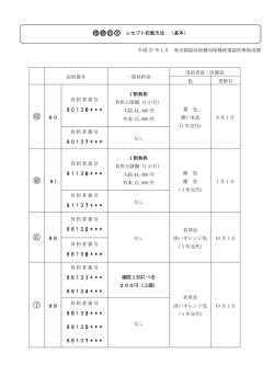 マル障・親・乳・子 一部負担金算出・レセプト記載例