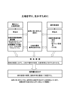 土地を守り育てる - 由布いきいきネット