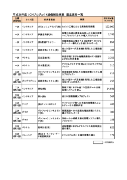 採択案件一覧 [PDF 8 KB]