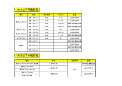 春季ジュニア U16日程