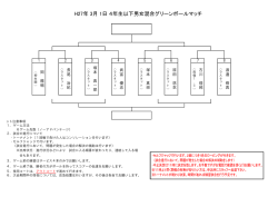 H27年 3月 1日 4年生以下男女混合グリーンボールマッチ