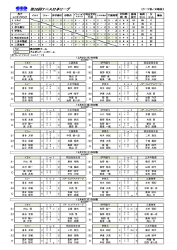 1st & 2ndステージ 試合結果