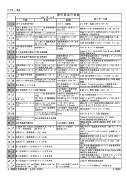 H.27 / 3月 - 福島市スポーツ振興公社