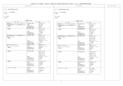 （Ⅱ 2.16.2 増設多核種除去設備）【PDF : 335KB】