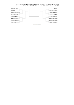 フジパンCUP 第46回九州ジュニア（U