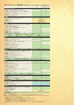主要装備一覧表 353KB 最終更新日：2015/02