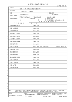 城下一丁目1号線道路修繕（打換）工事