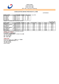 インド - 株式会社大森廻漕店