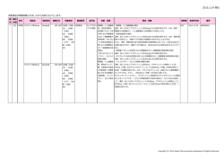2/17（新薬 - 日本薬剤師会