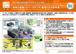 環境に配慮したデータセンタ・通信ビルの将来像