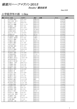 ① 小学低学年の部 1.5km