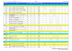 PDF版 - グローバルナレッジ