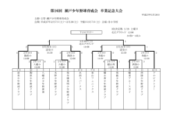 第16回 瀬戸少年野球育成会 卒業記念大会