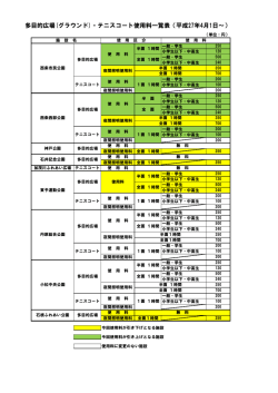 多目的広場(グラウンド)・テニスコート使用料一覧表（平成27年4月1日～）