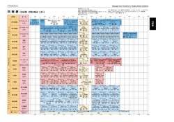 日 程 表 - STROKE2015