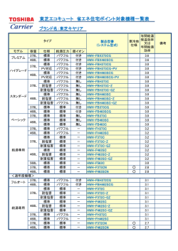 東芝エコキュート対象機器一覧表（PDF:81.4KB）