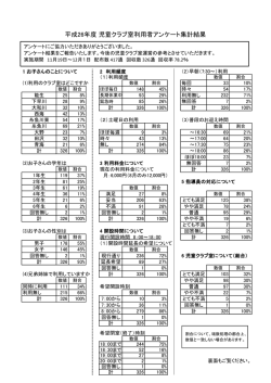 平成26年度 児童クラブ室利用者アンケート集計結果