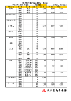 旭東京豊島青果