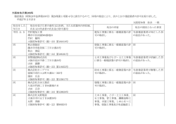 建設業法（昭和24年法律第100号）第29条第1項第4号に該当するので