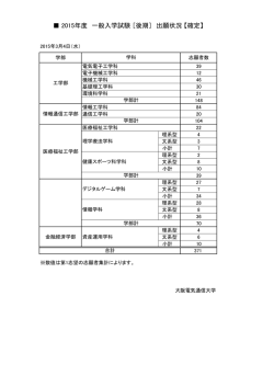 出願状況はこちら - 大阪電気通信大学