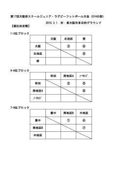 3/1 順 - O.R.F.U 大阪府ラグビーフットボール協会