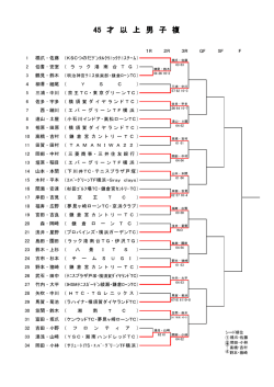 45 才 以 上 男 子 複
